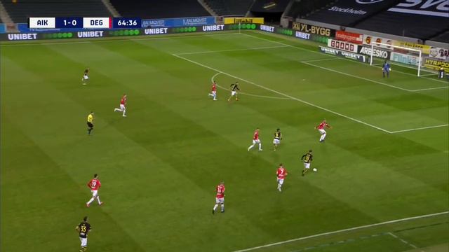 Höjdpunkter: AIK–Degerfors IF 2–0 | 2021-04-12 смотреть онлайн