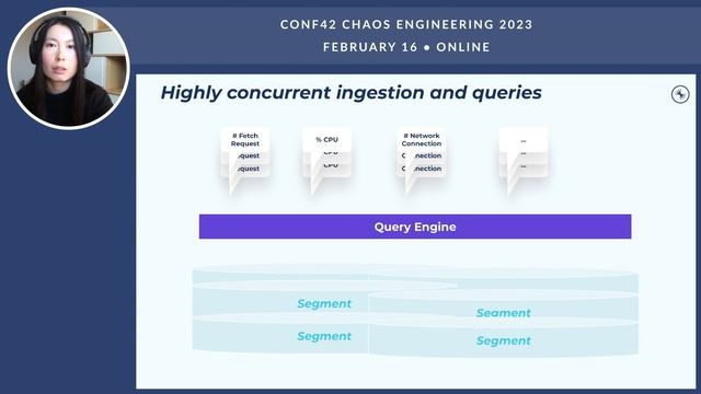 Streaming Aggregation on Cloud Scale Telemetry | Shay Lin | Conf42 Chaos Engineering 2023 смотреть онлайн