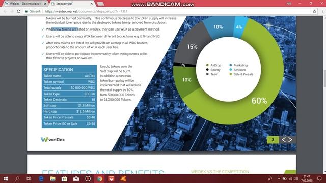 weiDex litepaper incelemesi TR смотреть онлайн