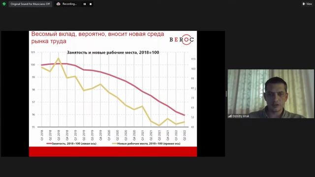 Презентация материалов Мониторинга экономики Беларуси. Август 2023 смотреть онлайн