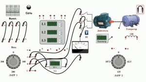 Исследование асинхронного двигателя