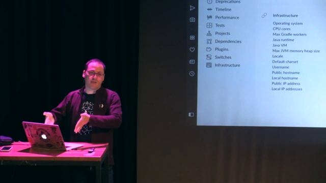 What's new in Gradle 5? Andres Almiray смотреть онлайн