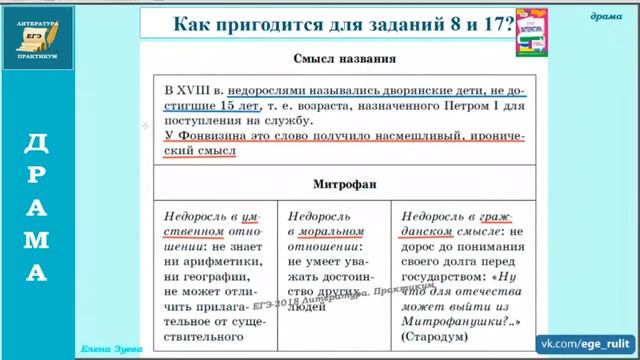 Справочник для ЕГЭ смотреть онлайн