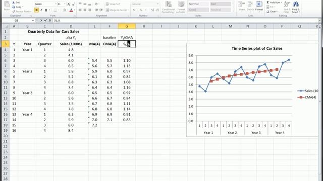 Excel - Time Series Forecasting - Part 2 of 3 смотреть онлайн