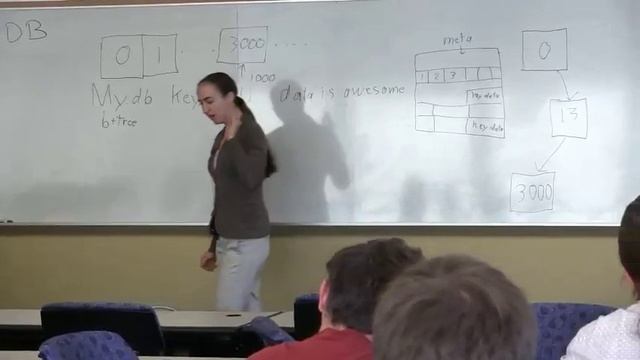 Lauren Foutz - BerkeleyDB [The Databaseology Lectures - CMU Fall 2015] смотреть онлайн