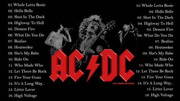 A.C.D.C Greatest Hits Full Album 2021 💥 Top 20 Best Songs Of A.C.D.C