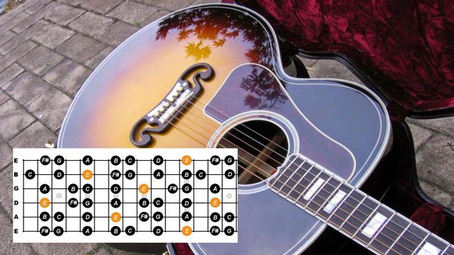 Soft Moods Guitar Backing Track in E Minor смотреть онлайн