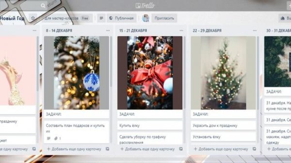 Как скопировать доску в Trello