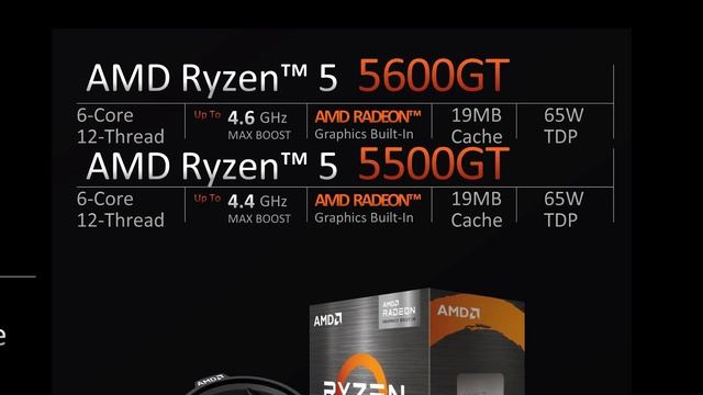 4 NOVA AMD PROCESORA ZA "ZASTARELU" AM4 PLATFORMU! смотреть онлайн