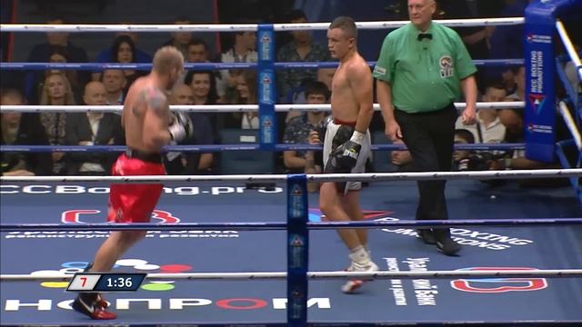 Дмитрий Михайленко Vs Кудратилло Абдукахоров / Dmitry Mikhaylenko Vs Qudratillo Abduqaxorov