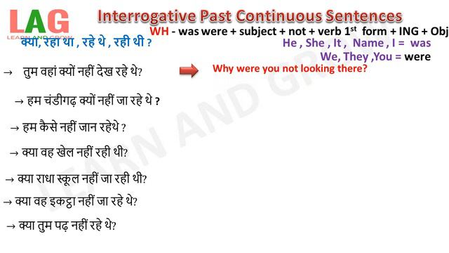Negative Interogative Past Continuous Sentences (Hindi) смотреть онлайн