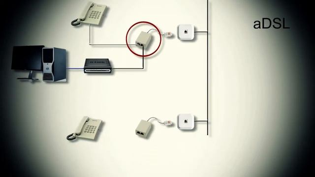 Инструкция подключения ADSL модема Летай. смотреть онлайн