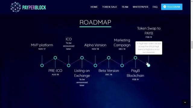 Payperblock # Принцип работы и Функционал смотреть онлайн