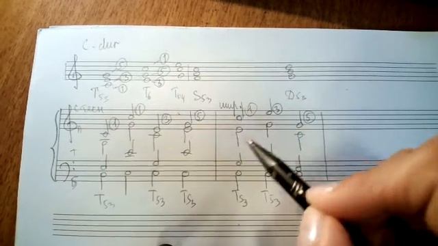 Тесное и широкое расположение трезвучий. Мелодическое положение смотреть онлайн