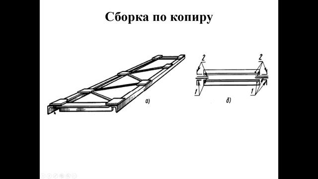 бакалавриат Машиностроение 7сем ПМСКТ лекция11 смотреть онлайн
