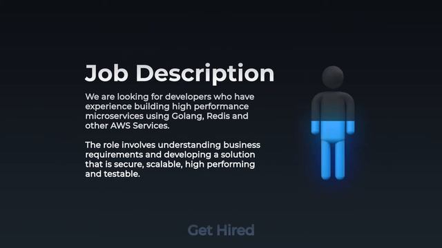 Sr. Backend Developer | LeadSquared | Get Hired with GeeksforGeeks смотреть онлайн