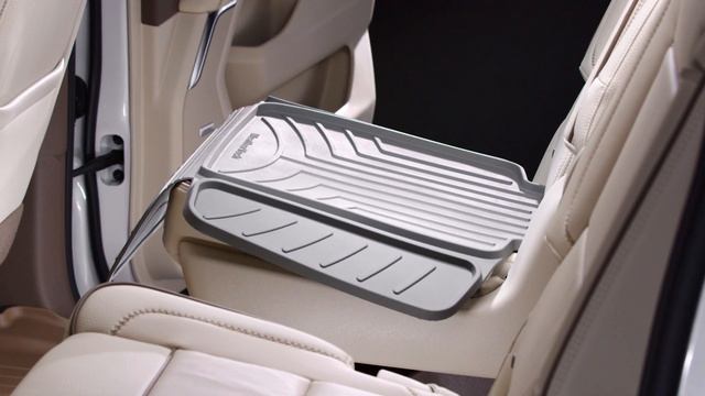 Child Car Seat Protector: Comprehensive Overview смотреть онлайн