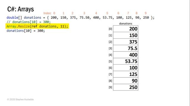 C#/Xamarin Cohort 06B - Resize an Array смотреть онлайн