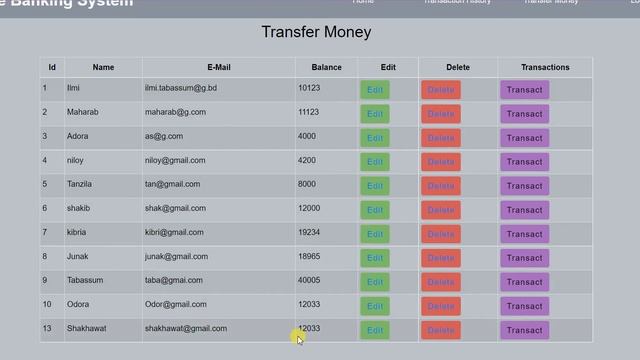 Online Banking System Done with PHP 7.2 смотреть онлайн
