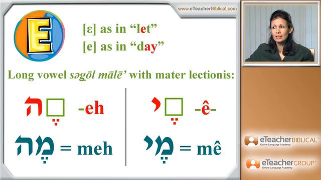 Learn Biblical Hebrew - lesson 4 - Hebrew Vowels EIOU | by eTeacherBiblical.com смотреть онлайн