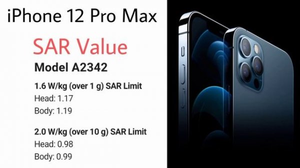 SAR Value of iPhone 12 Pro Max ( all Models )