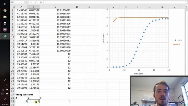 How to fit non-linear equations in excel using solver смотреть онлайн
