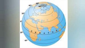 Всё обо всём Экватор Земли