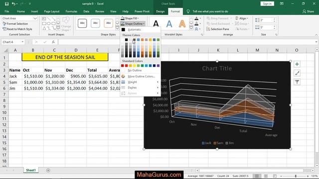 How to Create 3D Area Chart- 3D Area Chart in Excel Tutorial in Hindi смотреть онлайн