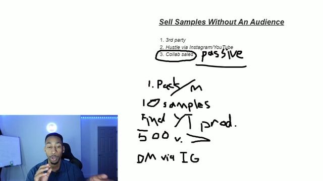 How To Sell Samples Without A Following [Sell Beats 2023] смотреть онлайн