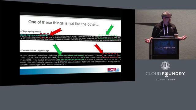 Monitoring Cloud Foundry: Learning about the Firehose - Dustin Ruehle & Tom Collings, ECS Team смотреть онлайн