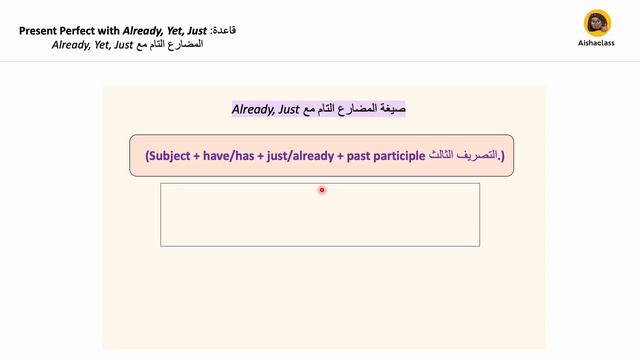 Present Perfect with Already, Yet, Just شرح قاعدة смотреть онлайн