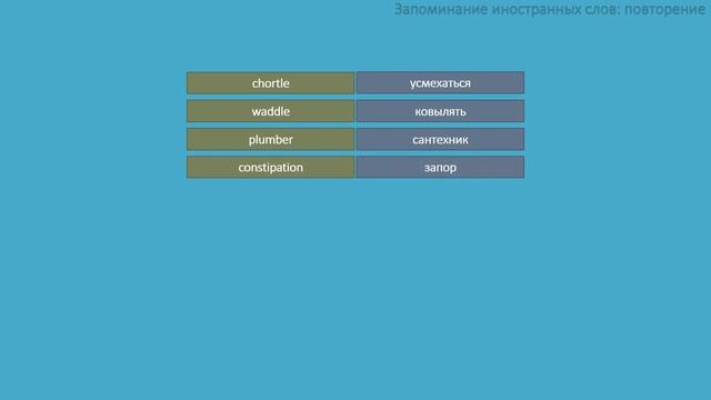Быстро запоминаем английские слова смотреть онлайн
