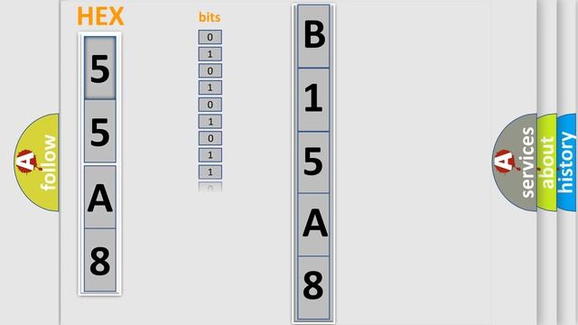 DTC Toyota B15A8 Short Explanation смотреть онлайн