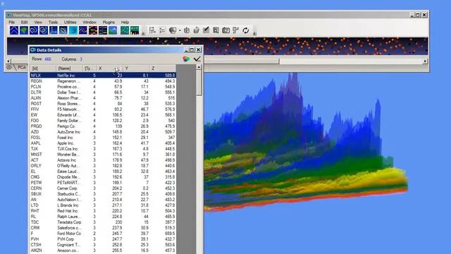 Normalized S&P price history sorted with RPM map смотреть онлайн