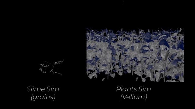 Houdini vellum | Dinosaur slime in Houdini + breakdown смотреть онлайн