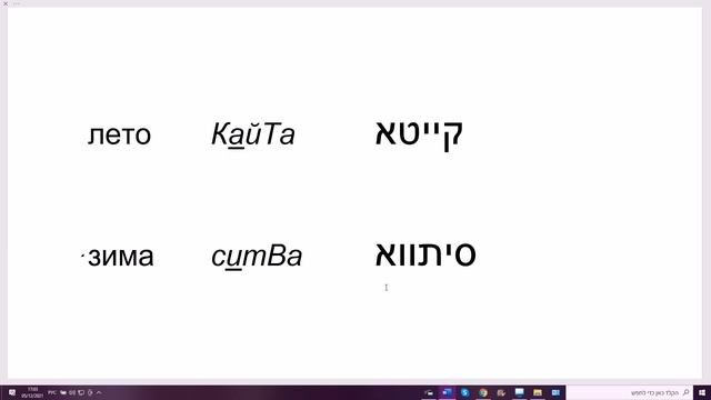 191. "Времена года" на арамейском языке. лето - кАйта, зима - сИтва. Русско-арамейский разговорник смотреть онлайн