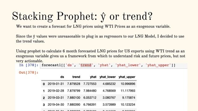 Presentation Energy Markets Python Machine Learning Deep Learning Prophet/RNN/LSTM смотреть онлайн