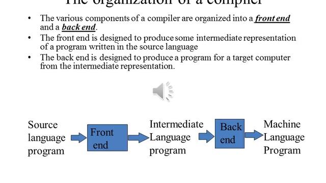 Principles of Programming Languages Lecture 4 Part 1 смотреть онлайн