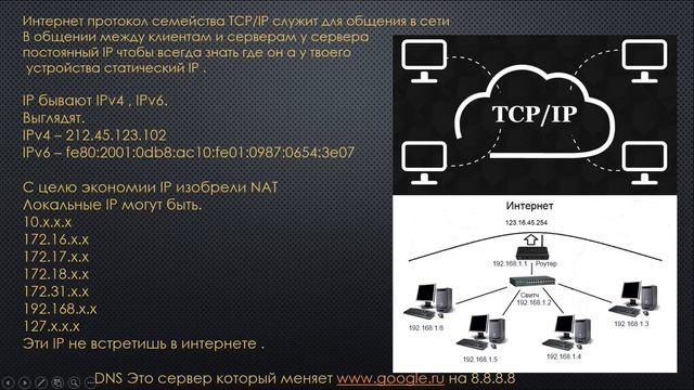 ip и маска 1 видео урок смотреть онлайн