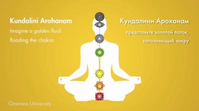 Чакрадьяна - Чакра медитация.