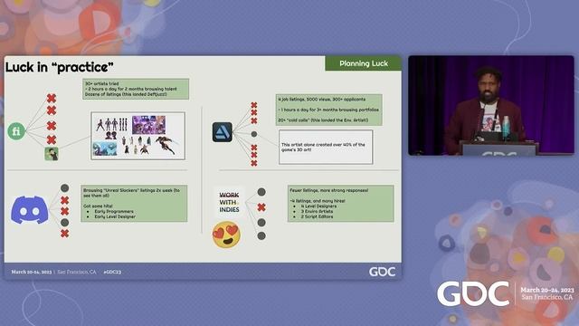 Finding Inspiration and Planning Luck: A Story of a Solo Dev-Dad of Color смотреть онлайн