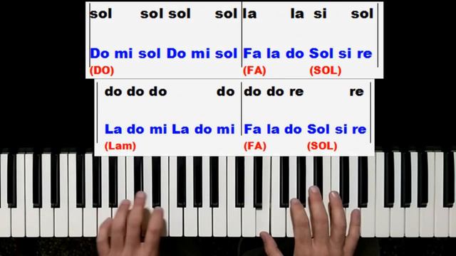 COMO TOCAR EN PIANO !!! Hallelujah - SHERK [ Tutorial ] (Leonard Cohen) смотреть онлайн