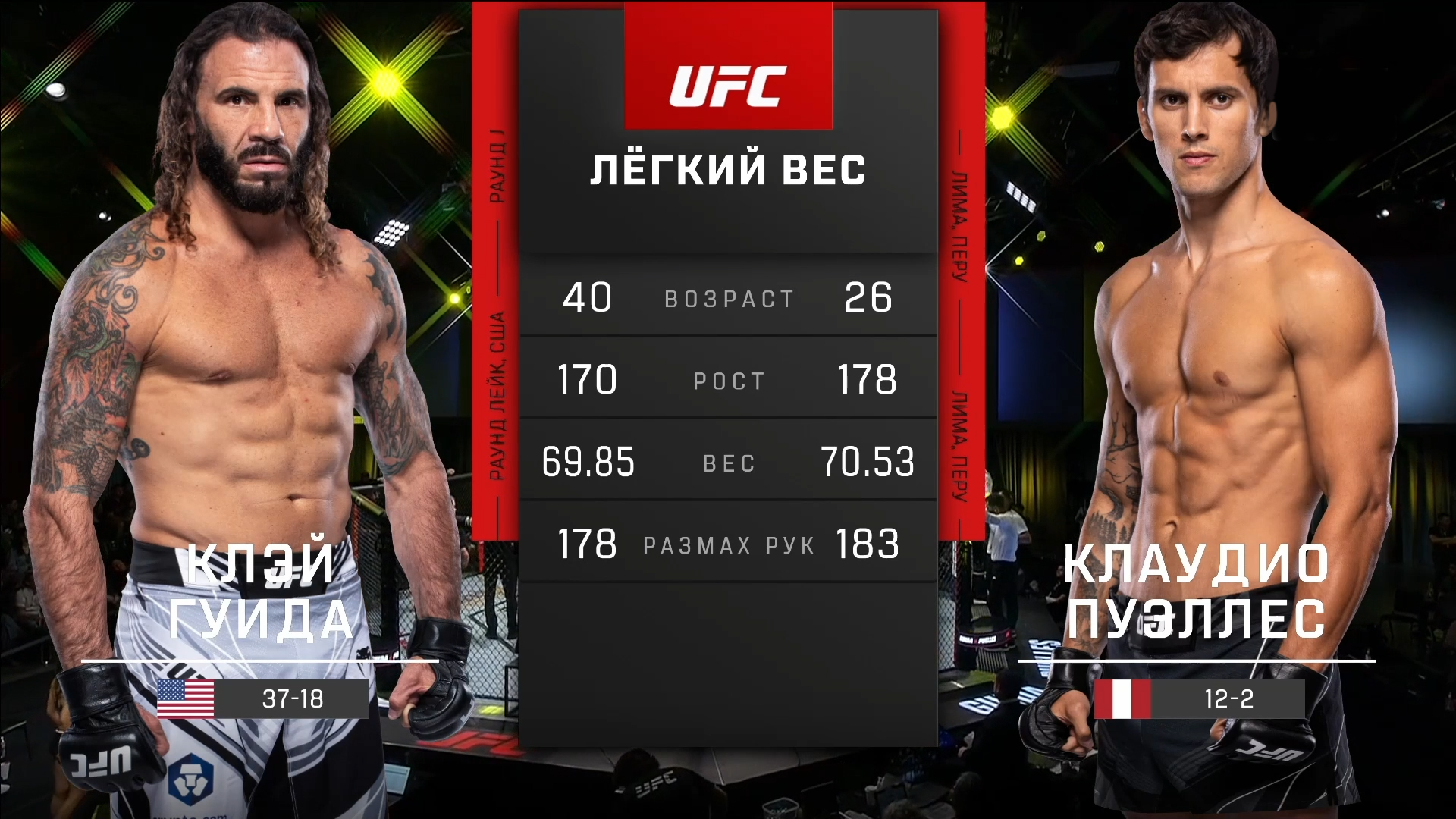 UFC Vegas 52 Клей Гуида vs Клаудио Пуэльес | Обзор на Бой Гуида vs Пуэльес | Guida vs Puelles смотреть онлайн