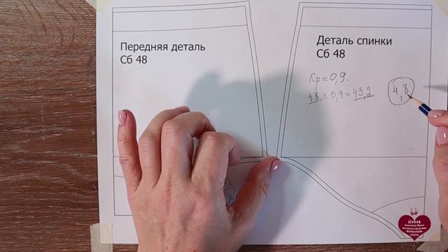 Как рассчитать выкройку трусиков слип на растяжимость материала. смотреть онлайн