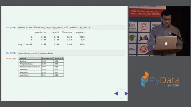 Ajinkya More | Resampling techniques and other strategies смотреть онлайн