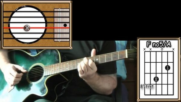 Time In A Bottle - Jim Croce - Acoustic Guitar Lesson