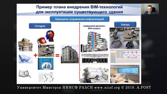 BIM 024 Чиков А.А. Эксплуатация зданий и сооружений с применением BIM-технологий (2 часть) смотреть онлайн