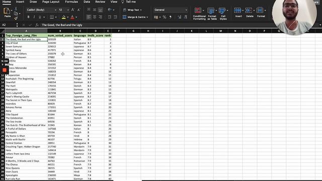 IMDB Movies Analysis смотреть онлайн