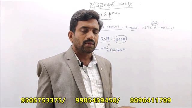 AP/TS-GROUP-I,II,III || GEOGRAPHY,PROJECT- TIGER,ELPHANT,.|| LATEST UPDATE || CLASSES,MATERIAL,TEST смотреть онлайн