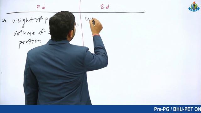 || MANURE || Pre-PG -2021|| JET || ICAR-AIEEA|| BHU-PET|| BHU-UET ||OFFLINE CLASS START ||941377293 смотреть онлайн